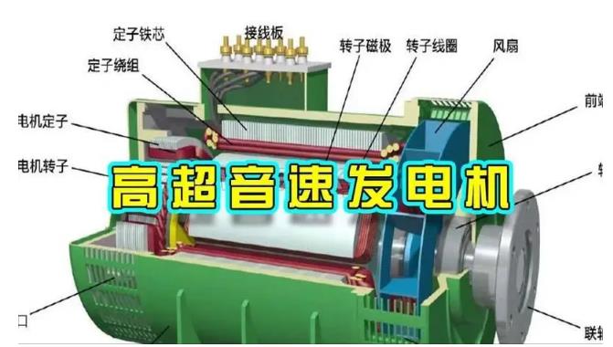 惠济颠覆你对发电方式的认知！中国革命性发电机公开揭秘 